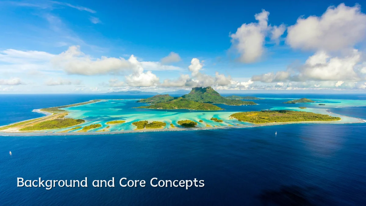 Background and Core Concepts